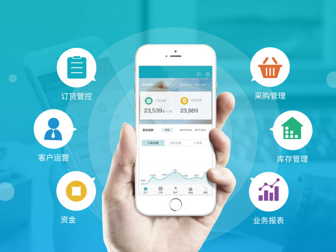 什么是订货商城小程序？